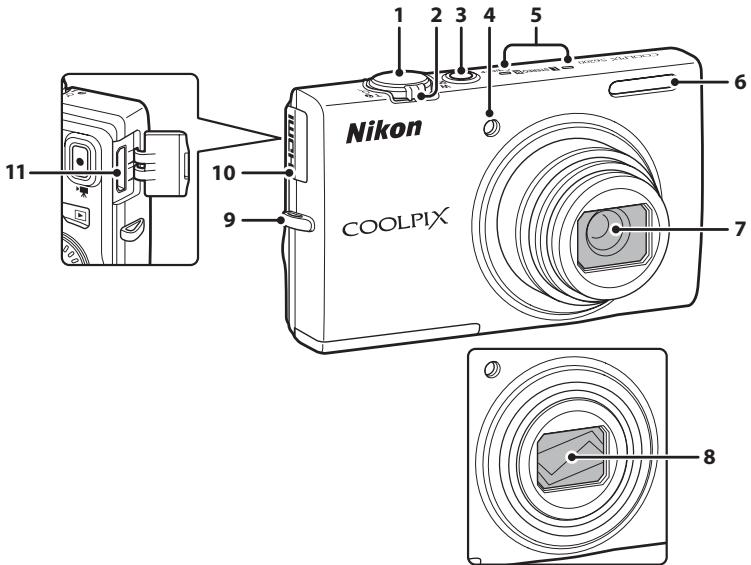 NIKON COOLPIX S6200, COOLPIX S6500 - Boitier de l'appareil photo - 1
