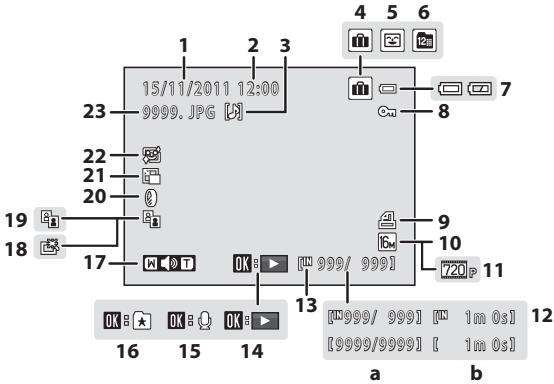 NIKON COOLPIX S6200, COOLPIX S6500 - Mode de visualisation - 1