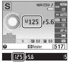 NIKON D3200 - Mode s (auto à priorité vitesse) - 1