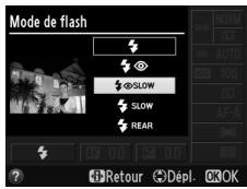 NIKON D3200 - Choisir un mode de flash. - 2