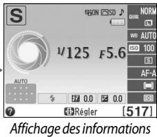 NIKON D3200 - La molette de commande - 7