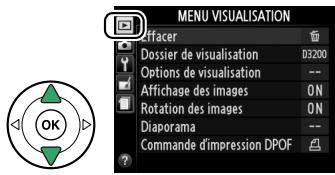 NIKON D3200 - Sélectionner un menu. - 1
