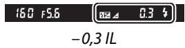 NIKON D3200 - Les commandes (12) et 2 (2) - 1