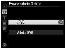 NIKON D3200 - Espace colorimétrique - 2
