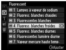 NIKON D3200 - Le menu prise de vue - 2