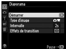 NIKON D3200 - Démarrer le diaporama. - 1