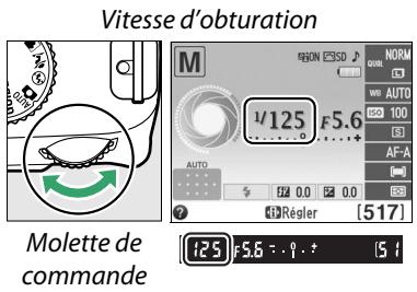 NIKON D3200 - Choisir l'ouverture et la vitesse d'obturation. - 1