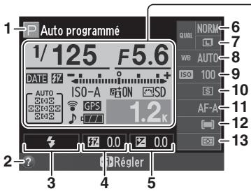 NIKON D3200 - Sélectionner une couleur d'arrière-plan. - 3