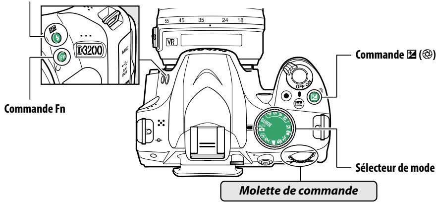 NIKON D3200 - La molette de commande - 1