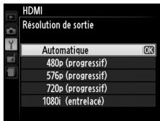 NIKON D3200 - Résolution de sortie - 1