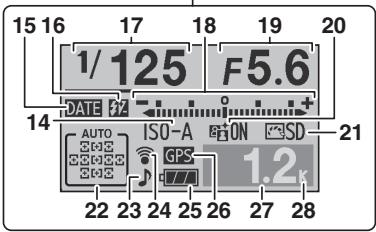NIKON D3200 - Sélectionner une couleur d'arrière-plan. - 4