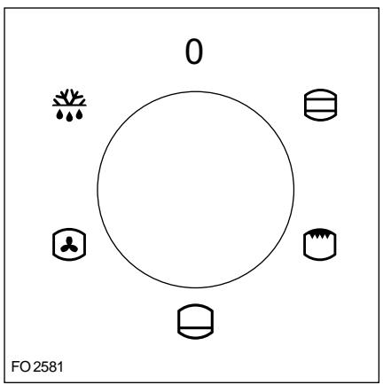 FAURE CFM725N - Températures approximatives correspondant aux repères de thermostat - 1