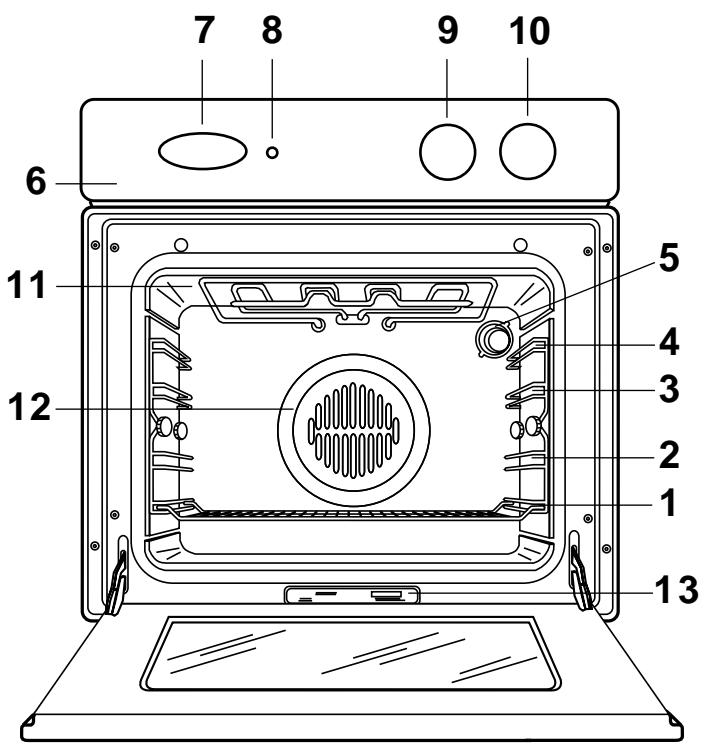 FAURE CFM725N - Description de l'appareil - 1