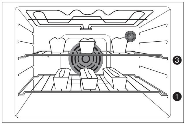 FAURE CFM749N1 FAE MP.FAU - Cuissons groupées de préparations différentes - 1
