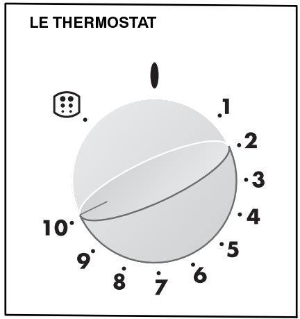 FAURE CFM749N1 FAE MP.FAU - Conseils d'utilisation - 2