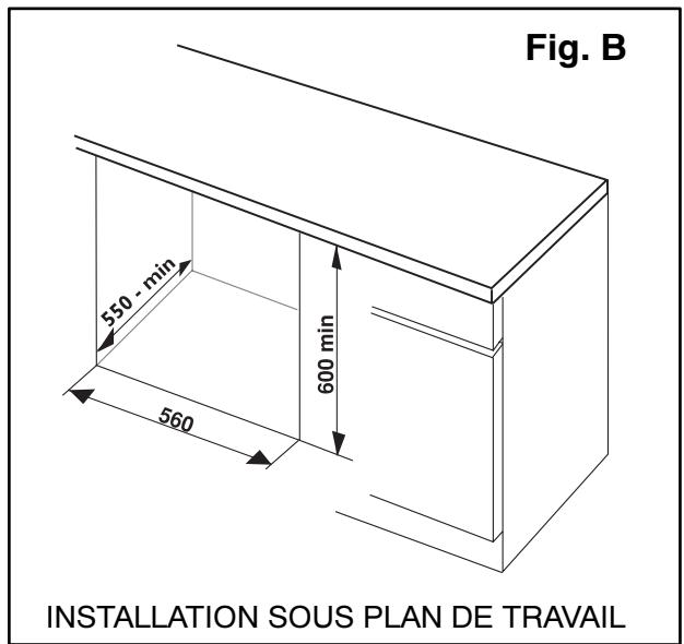 FAURE CFM749W - Précautions d'encastrement : - 2