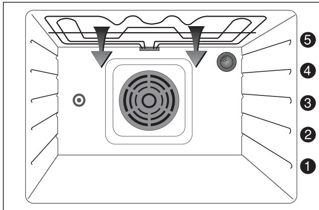 FAURE CFM749W - Les gratins - 1