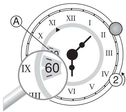 FAURE CFM749W - Annulation d'une programmation - 2