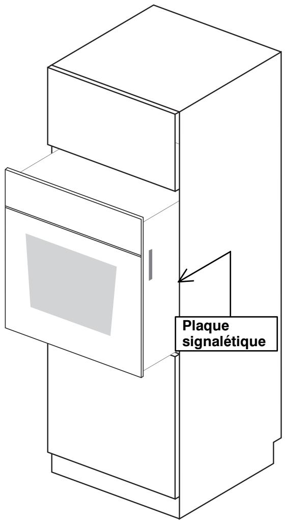 FAURE CFM749W - La plaque signalétique - 1