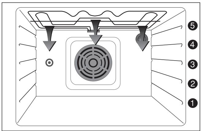 FAURE CFM749W - Comment procéder ? - 1