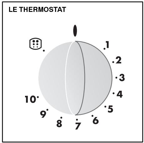 FAURE CFM800W1 FAE M.P.FA - Thermostat - 2