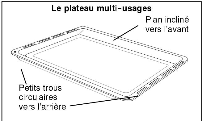 FAURE CFM800W1 FAE M.P.FA - Les gradins - 3