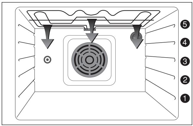 FAURE CFM800W1 FAE M.P.FA - Comment procéder ? - 1