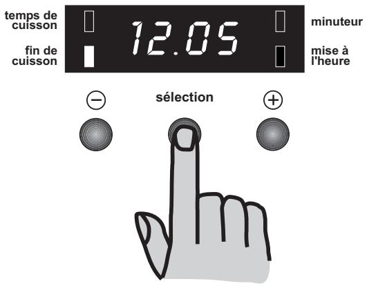 FAURE FM404N - Pour effacer la fin de cuisson: - 1