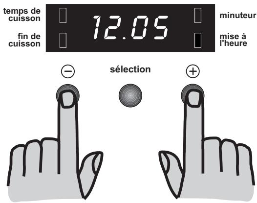 FAURE FM404N - Comment éteindre le cadran - 2