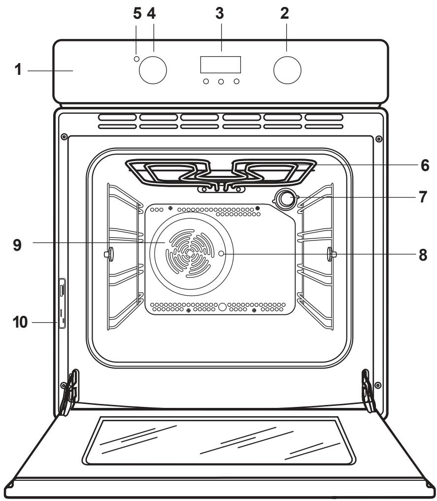 FAURE FOB481X - Description de l'appareil - 1