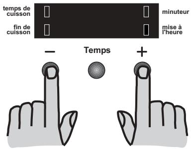 FAURE FOB481X - Comment éteindre le cadran - 1