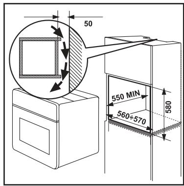 FAURE FOB481X - Mise en place de l'appareil - 2