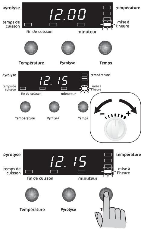 FAURE FYB455W - Pour modifier l'heure: - 2