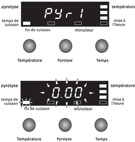 FAURE FYB455W - Départ immédiat - 16