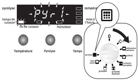 FAURE FYB455W - Départ immédiat - 3