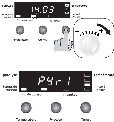 FAURE FYB455W - Programmation du nettoyage pyrolytique (départ différé, arrêt automatique) - 1