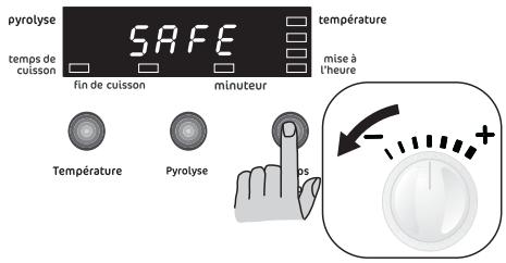 FAURE FYB455W - Pour déverrouiller le four : - 1