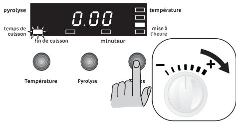 FAURE FYB455W - Pour programmer l'arrêt du four - 1