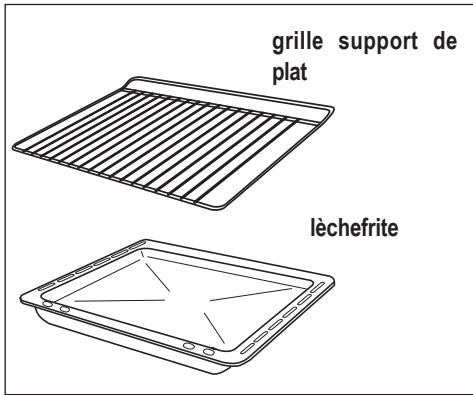 FAURE FYB455W - La lèchefrite - 1