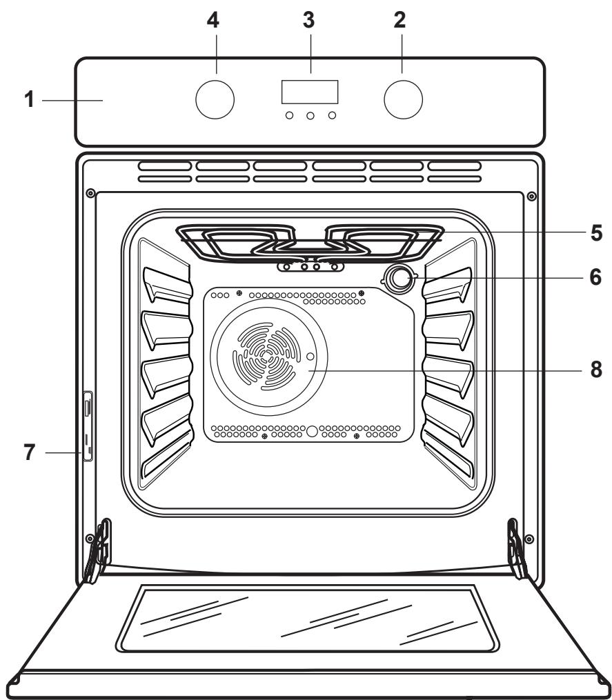 FAURE FYB455W - Description de l'appareil - 1