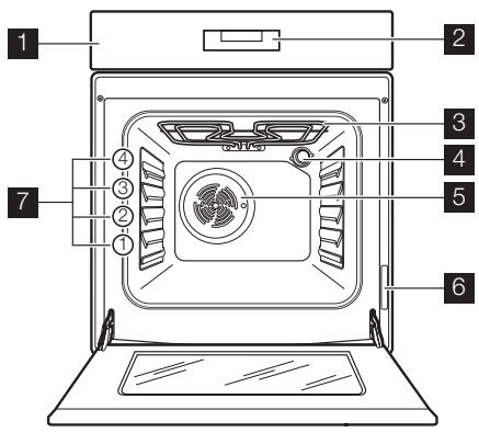 FAURE FM602X - Description de l'appareil - 1