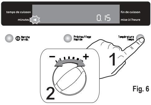 FAURE FOB571X - Pour annuler le réglage du Minuteur - 1