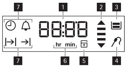 FAURE FOP37901XA - Affichage - 1