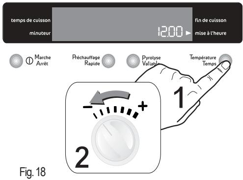 FAURE FYB562N - Code erreur - 1