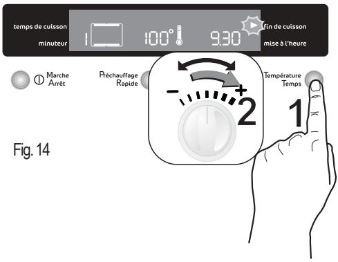 FAURE FYB562N - Pour programmer le départ et l'arrêt du four - 1