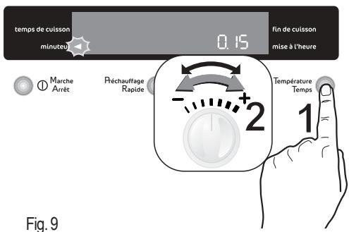FAURE FYB562N - Pour annuler le réglage du minuteur - 1
