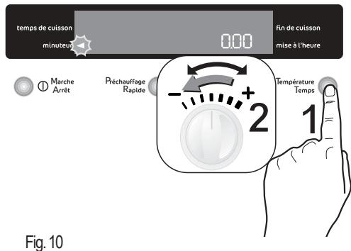 FAURE FYB562N - Pour annuler le réglage du minuteur - 2