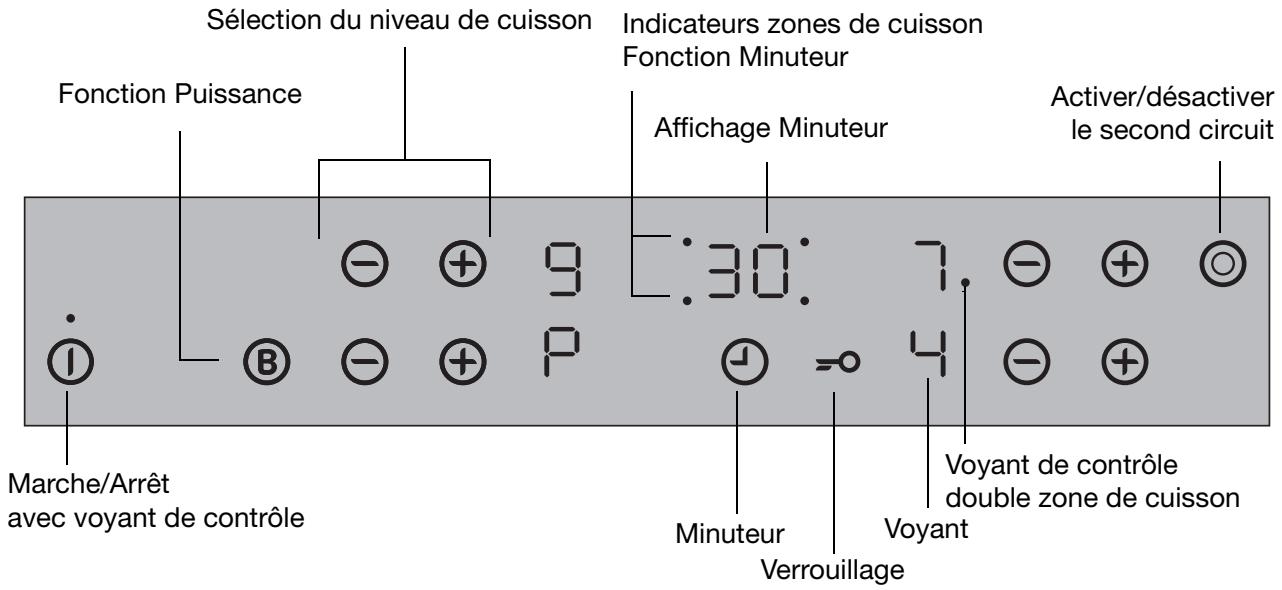 FAURE CIV202N 76F - Bandeau de commande - 1
