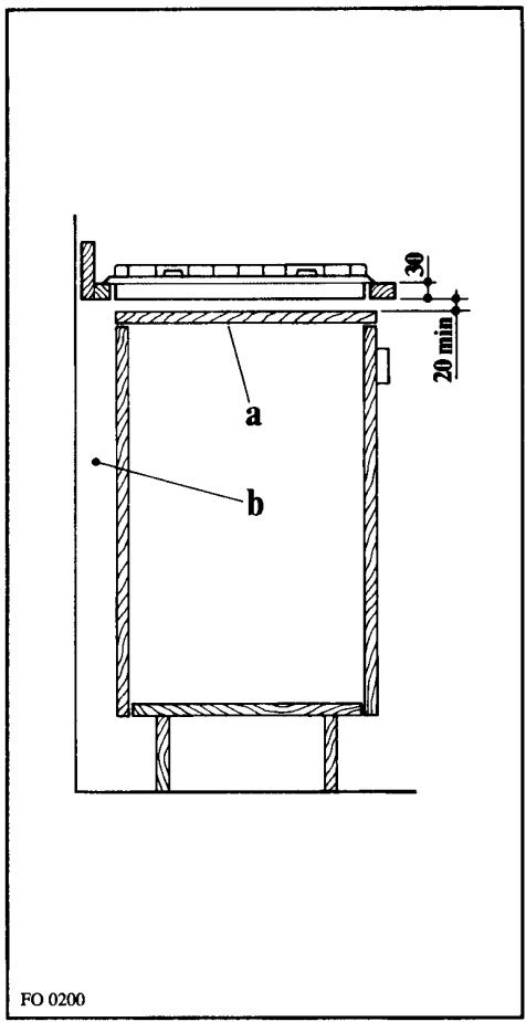 FAURE CPE444T - Au-dessus d'un four - 2