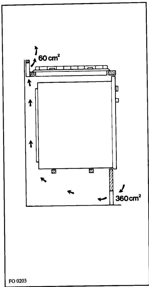 FAURE CPE444T - Au-dessus d'un four - 3